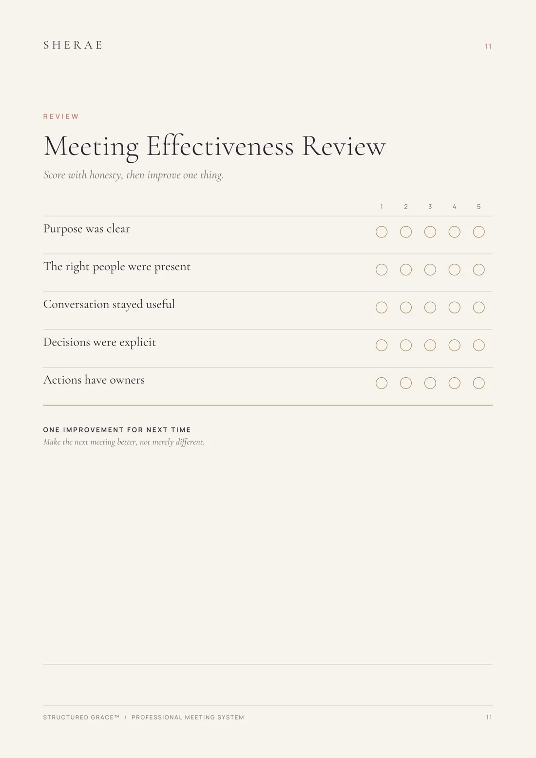 The Effectiveness Review page from Professional Meeting System™
