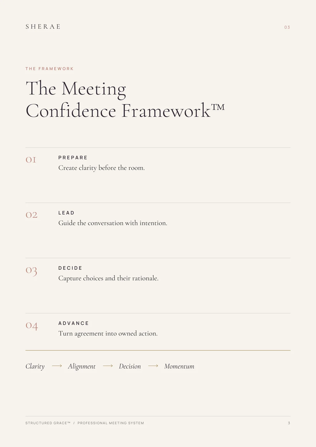 The The Framework page from Professional Meeting System™